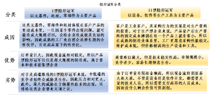 a股机器人上市公司图鉴：树上的花，还是心中的花？